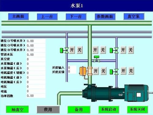 包头高新区水泵自动控制系统八号